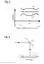 Fig. 05 - Microlithographic projection exposure apparatus