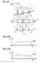 Fig. 08 - Microlithographic projection exposure apparatus
