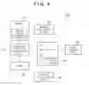 Fig. 07 - Exposure apparatus and device fabrication method