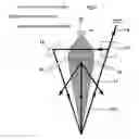 Fig. 03 - Device and method for measuring parts