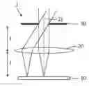 Fig. 01 - Photo-detector and method of measuring light
