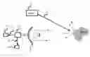 Fig. 01 - Two-Photon-Absorption Optical Filter