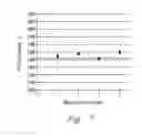 Fig. 07 - SYSTEM AND METHOD FOR HIGH PRECISION ISOTOPE RATIO DESTRUCTIVE ANALYSIS