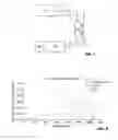 Fig. 02 - Fiber optic sensor utilizing broadband sources