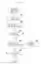 Fig. 10 - Image forming apparatus, control method, and storage medium for receiving a variable print job having a plurality of records
