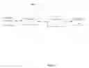 Fig. 02 - CACHE CONTROL MECHANISM