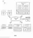 Fig. 02 - Web printing a print request via a list of job tasks