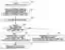 Fig. 01 - IMAGE FORMING APPARATUS AND COMPUTER READABLE MEDIUM