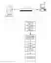 Fig. 01 - Electronic forms using indicia, sometimes hidden indicia