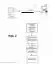 Fig. 04 - Electronic forms using indicia, sometimes hidden indicia