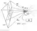 Fig. 28 - Method and apparatus for recording holographic stereograms elements using replacable elements