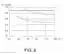 Fig. 06 - Head-up display with optical combination providing protection against solar illumination