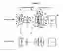 Fig. 01 - Projection variable focus lens and projection display device