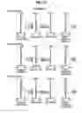 Fig. 28 - Projection variable focus lens and projection display device