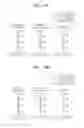 Fig. 07 - Zoom lens and optical imaging device including the same