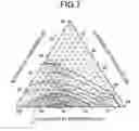 Fig. 07 - Thin film perpendicular magnetic recording head, their fabrication process and magnetic disk drive using it