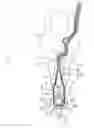 Fig. 02 - Magnetic head slider locking apparatus