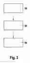 Fig. 04 - Device and method for taking a safety precaution in an electrical tool
