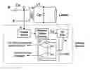 Fig. 01 - Method and circuit for short-circuit and over-current protection in a discharge lamp system