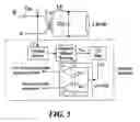 Fig. 03 - Method and circuit for short-circuit and over-current protection in a discharge lamp system