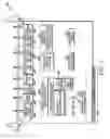 Fig. 07 - Modular server architecture with ethernet routed across an ethernet switch module