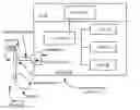 Fig. 01 - Information handling system flexible security lock