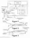 Fig. 02 - Information handling system flexible security lock