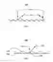 Fig. 04 - Directional Light Source Using Refractive and Reflective Optics