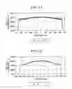 Fig. 09 - Planar lighting device