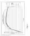 Fig. 05 - METHOD AND APPARATUS FOR CONVERTING AC POWER TO DC POWER