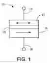 Fig. 02 - Bipolar select device for resistive sense memory