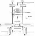 Fig. 01 - SRAM architecture