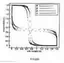 Fig. 08 - SRAM architecture