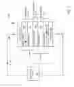 Fig. 04 - Modular magnetoresistive memory