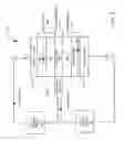 Fig. 06 - Modular magnetoresistive memory