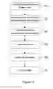 Fig. 14 - Flash multi-level threshold distribution scheme