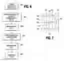 Fig. 07 - Memory controller self-calibration for removing systemic influence