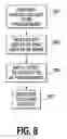 Fig. 08 - Memory controller self-calibration for removing systemic influence