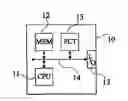 Fig. 01 - Temporary locking of an electronic circuit to protect data contained in the electronic circuit