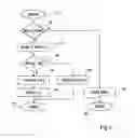 Fig. 03 - Temporary locking of an electronic circuit to protect data contained in the electronic circuit