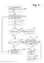 Fig. 08 - Correcting for over programming non-volatile storage