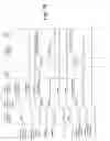 Fig. 16 - Correcting for over programming non-volatile storage