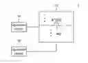 Fig. 01 - ACCESSING METHOD AND A MEMORY USING THEREOF