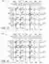 Fig. 07 - Current cancellation for non-volatile memory
