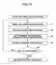 Fig. 12 - Information recording apparatus and method, information reproducing method and fade-in memory, with summary information corresponding to plurality of information recording elements