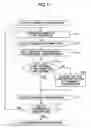 Fig. 15 - Information recording apparatus and method, information reproducing method and fade-in memory, with summary information corresponding to plurality of information recording elements
