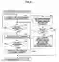 Fig. 19 - Information recording apparatus and method, information reproducing method and fade-in memory, with summary information corresponding to plurality of information recording elements