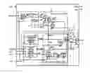 Fig. 01 - Memory interface control circuit
