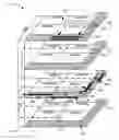 Fig. 01 - Defective bit scheme for multi-layer integrated memory device