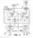 Fig. 04 - Integrated circuits and methods to compensate for defective non-volatile embedded memory in one or more layers of vertically stacked non-volatile embedded memory